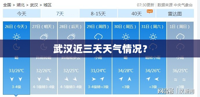 武汉近三天天气情况？