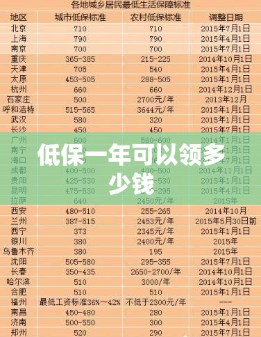 武汉近三天天气情况？