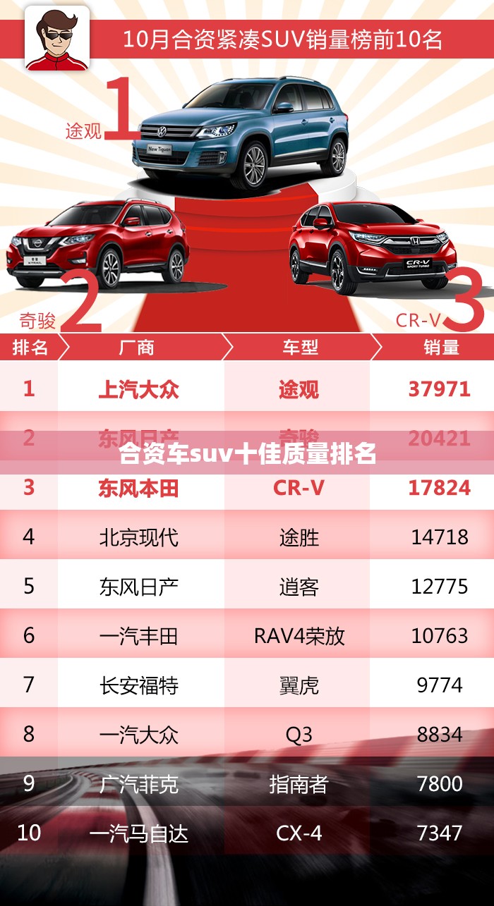 前十正规驾校/哪些驾校正规