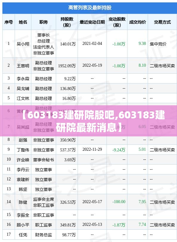 野外散养蛋鸡选什么品种好