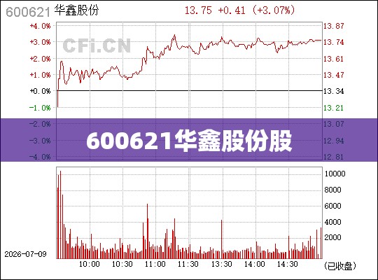 【603183建研院股吧,603183建研院最新消息】