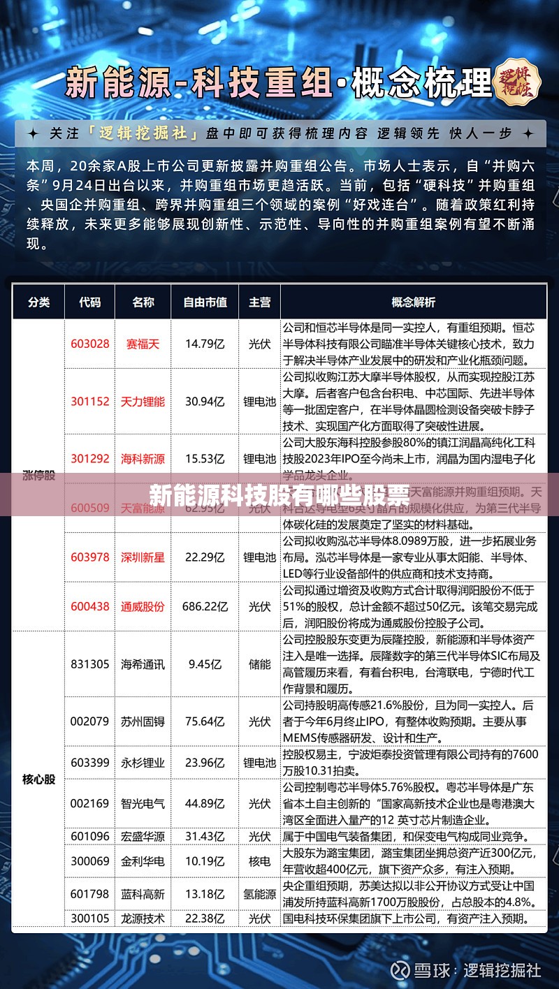 在哪里能看汽车全国报价/查看汽车报价在哪什么软件