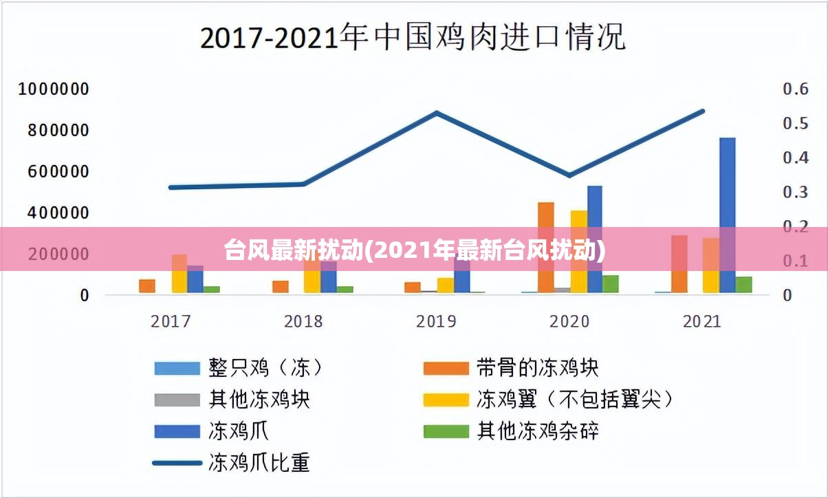 路特斯汽车价格
