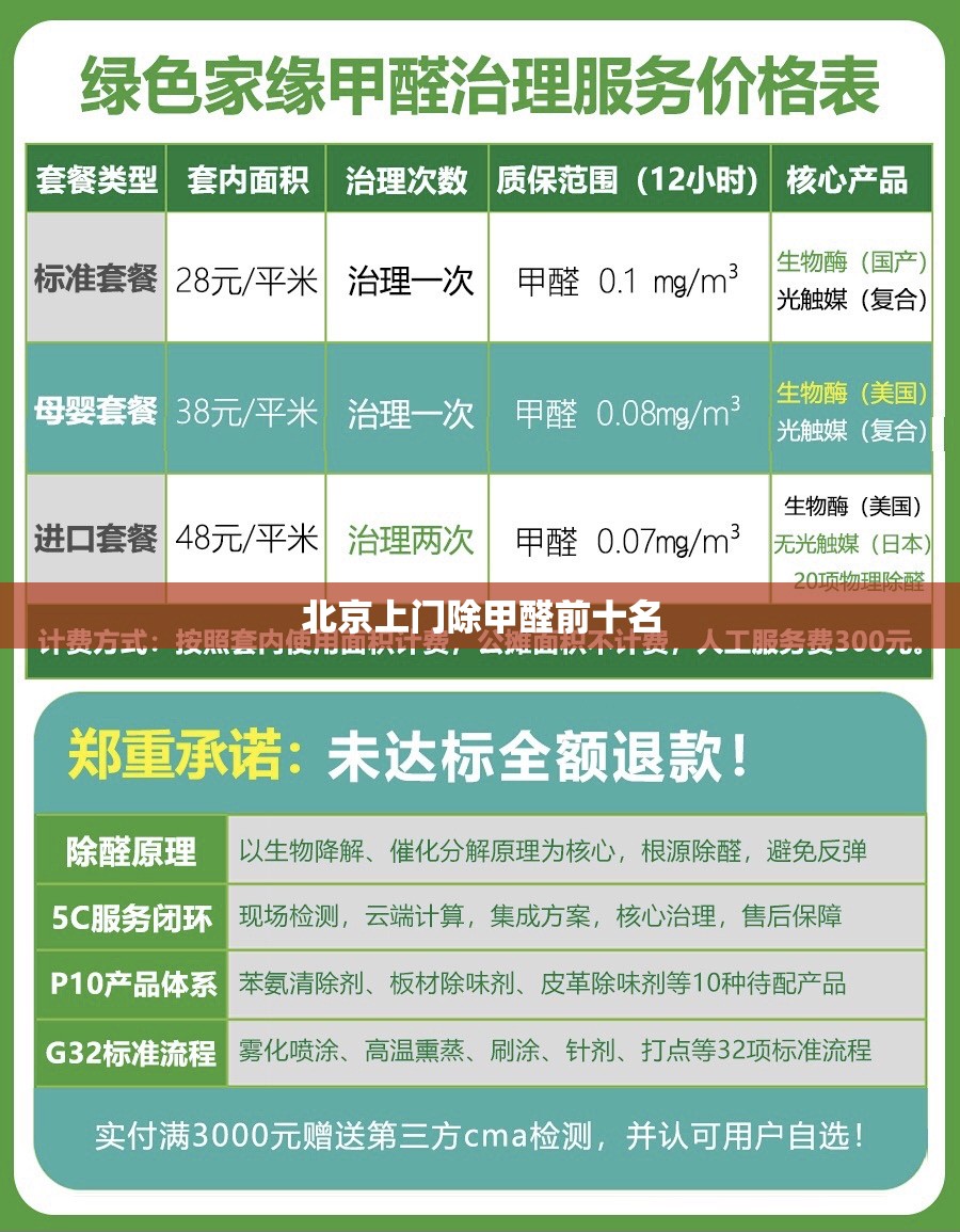 北京上门除甲醛前十名