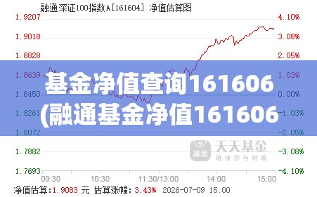 基金净值查询161606(融通基金净值161606)