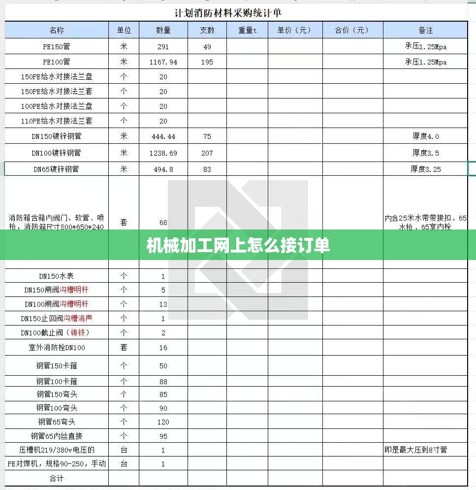 机械加工网上怎么接订单