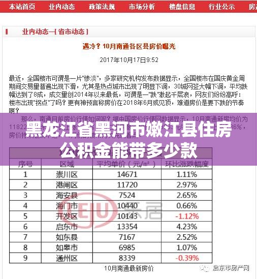 【滁州市最新,滁州市最新干部任前公示】