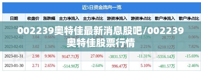 基金净值查询161606(融通基金净值161606)