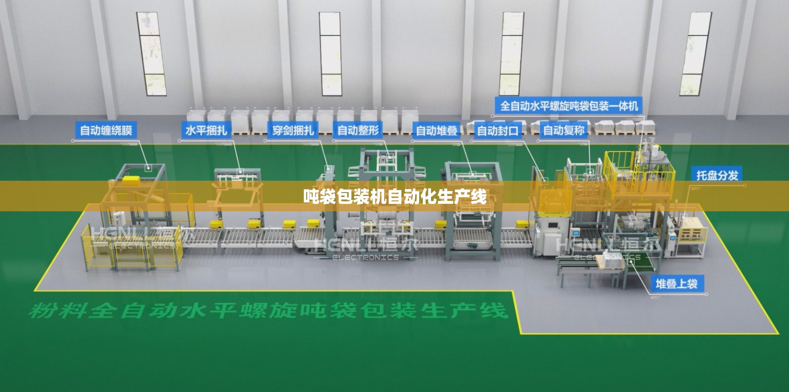 【吨袋包装机自动化生产线,吨包自动包装机】