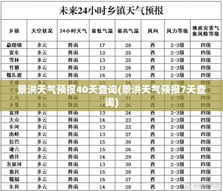 腋下出汗是什么原因引起的
