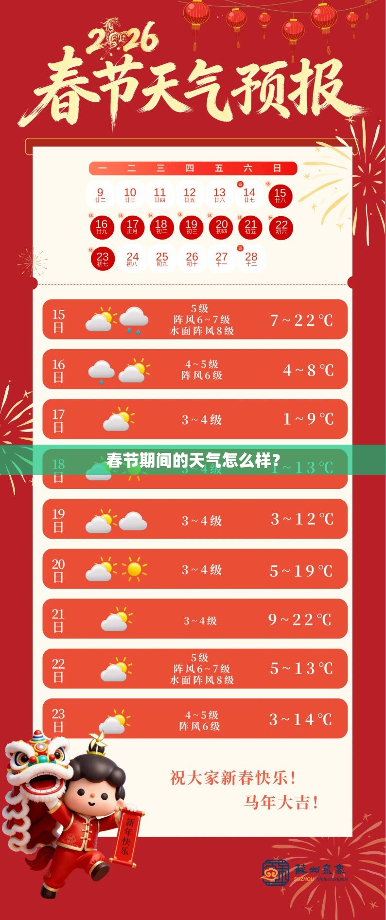 双环小贵族-车怎么样？