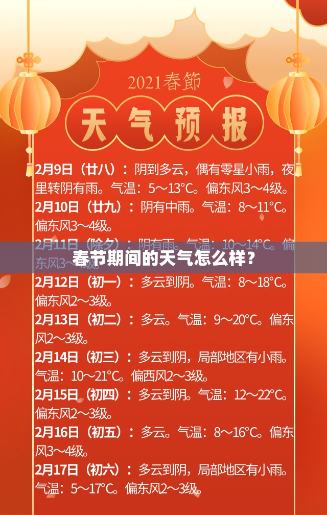 春节期间的天气怎么样？
