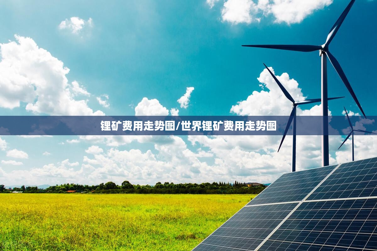 锂矿费用走势图/世界锂矿费用走势图