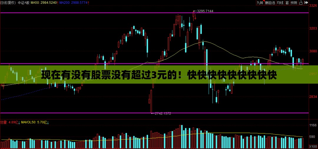 现在有没有股票没有超过3元的！快快快快快快快快快