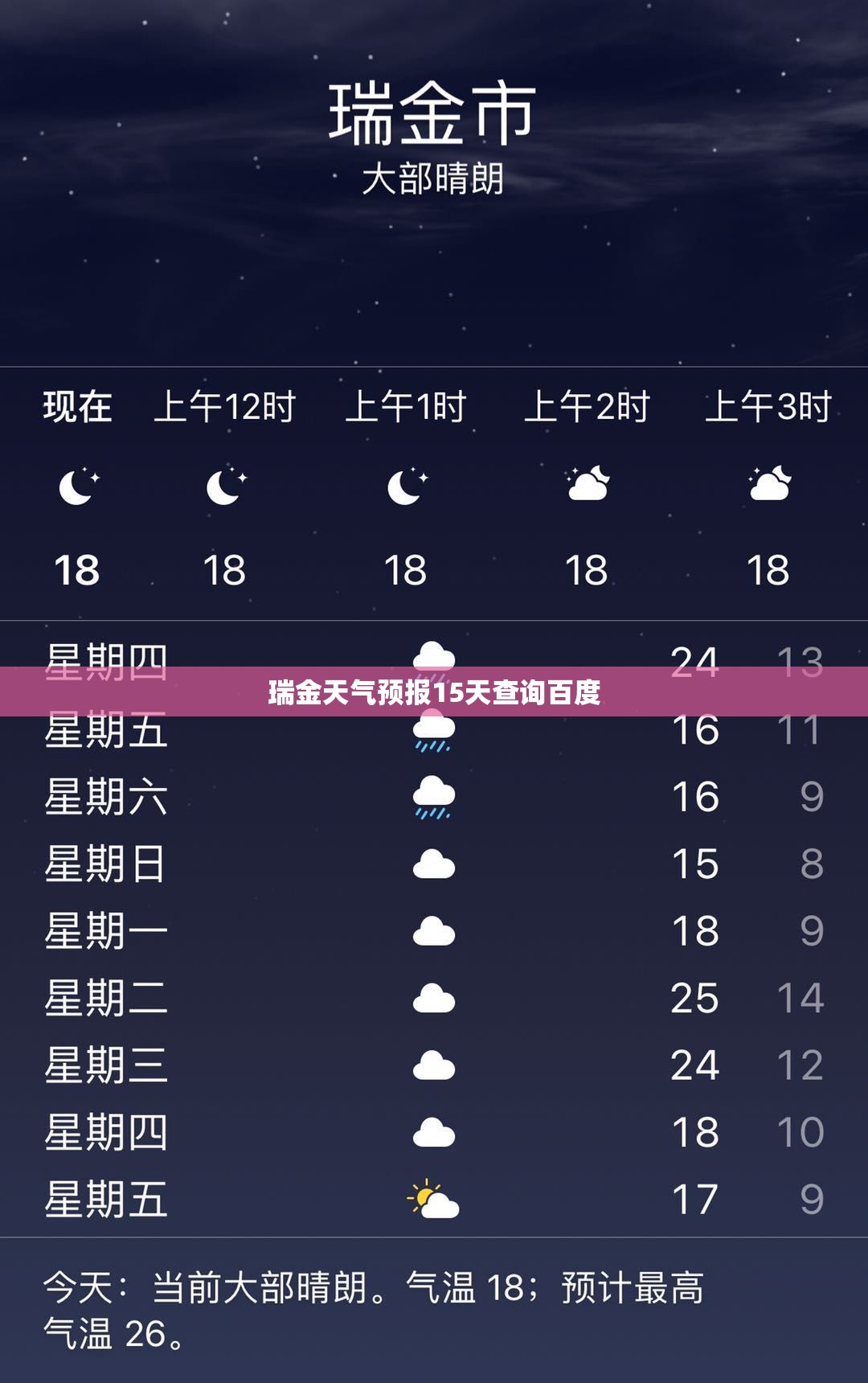 瑞金天气预报15天查询百度(瑞金15天天气预报15天) 瑞金天气预报15天查询百度(瑞金15天天气预报15天)