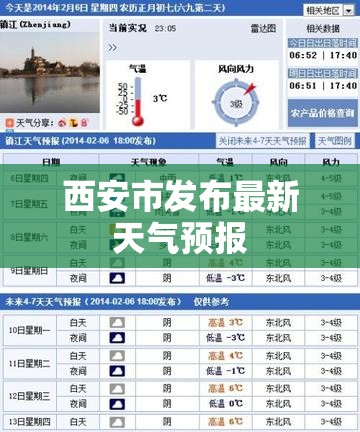 广东最新温度/广东气温一周查询