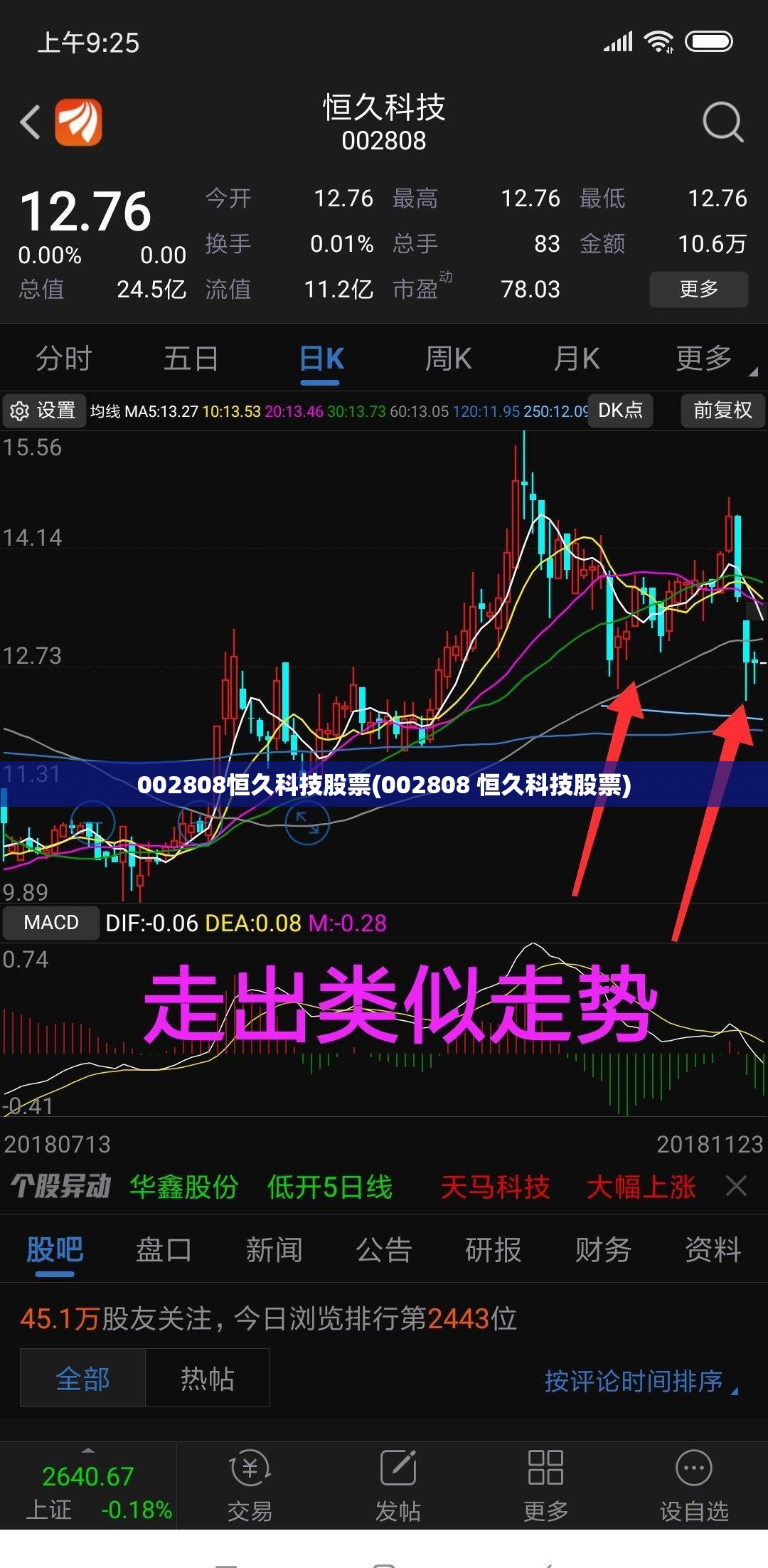 002808恒久科技股票(002808 恒久科技股票) 002808恒久科技股票(002808 恒久科技股票)