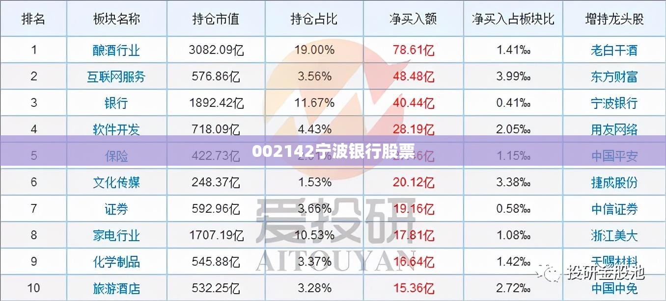 002808恒久科技股票(002808 恒久科技股票)