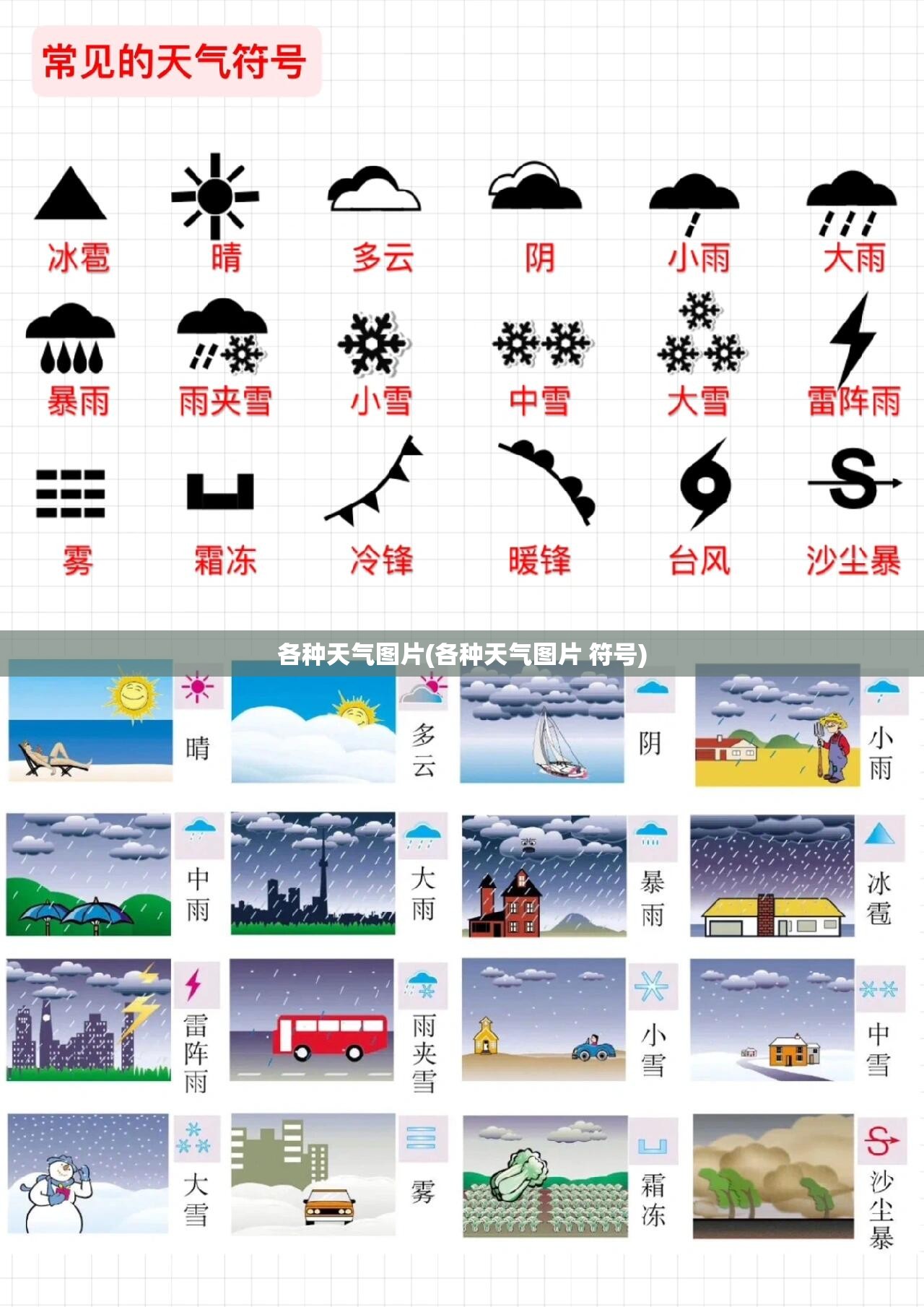 各种天气图片(各种天气图片 符号)