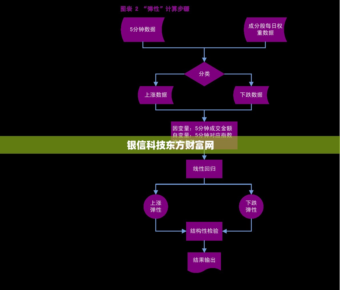 四大新车即将亮相成都车展/四大汽车展