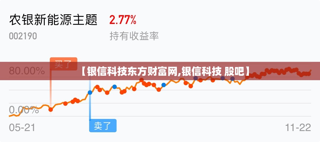 【银信科技东方财富网,银信科技 股吧】 【银信科技东方财富网,银信科技 股吧】