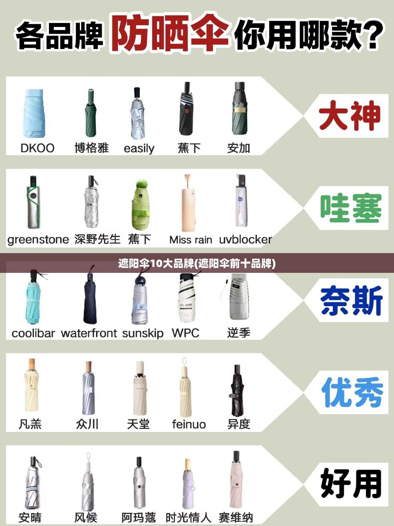 机油5w30是什么意思