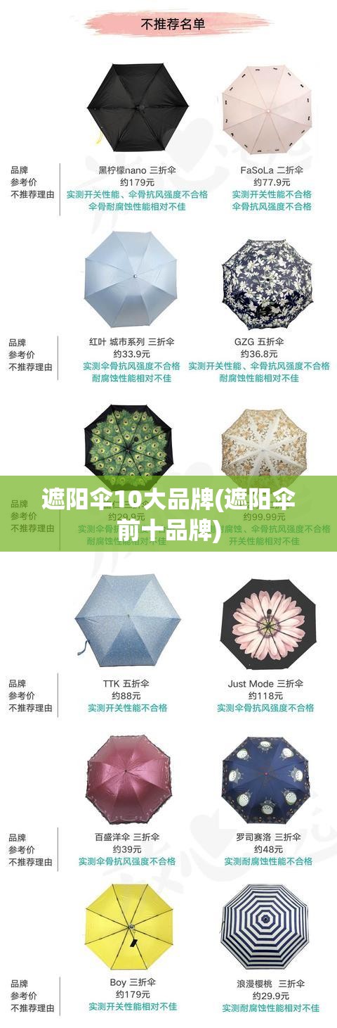 遮阳伞10大品牌(遮阳伞前十品牌)