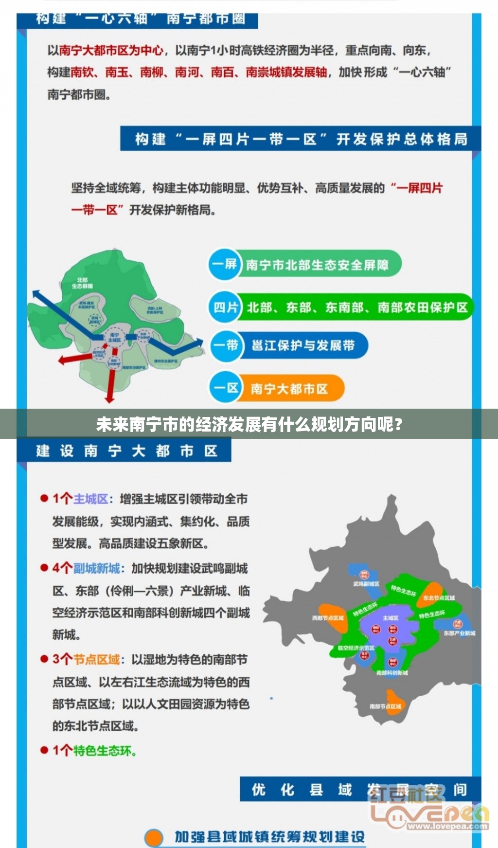未来南宁市的经济发展有什么规划方向呢? 未来南宁市的经济发展有什么规划方向呢?