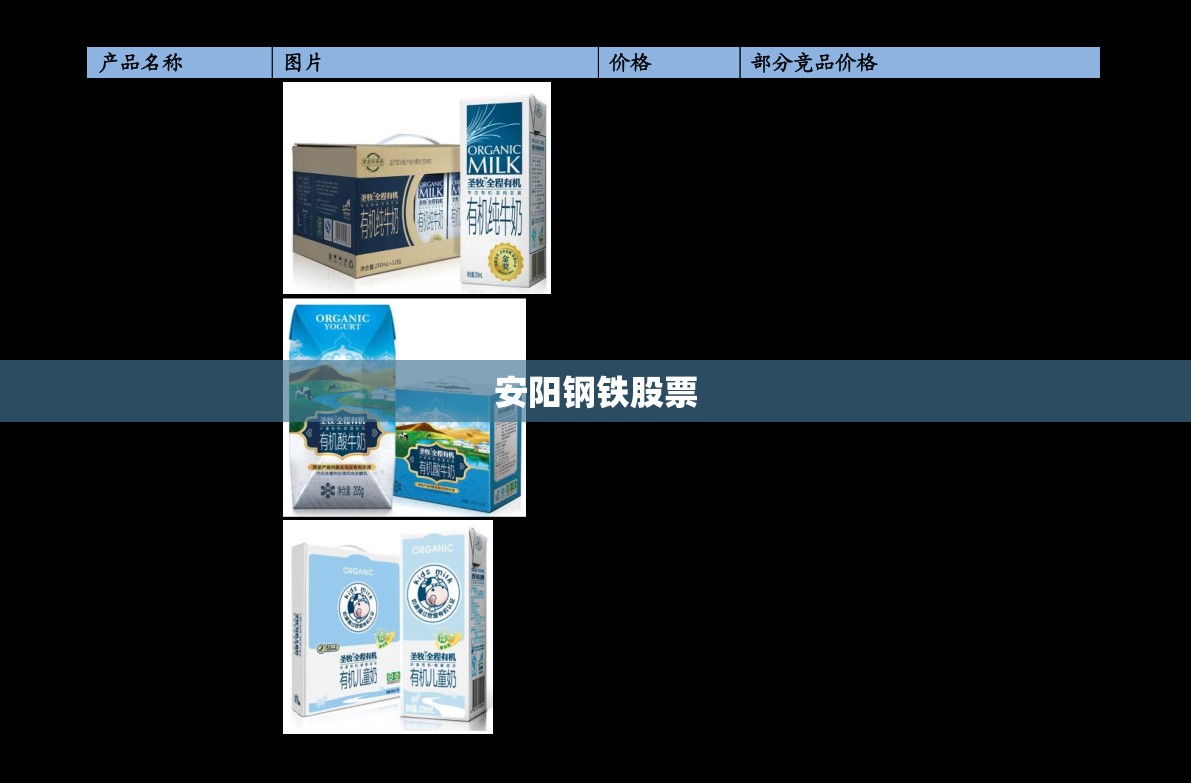 安阳钢铁股票(安阳钢铁股票现在能买吗)