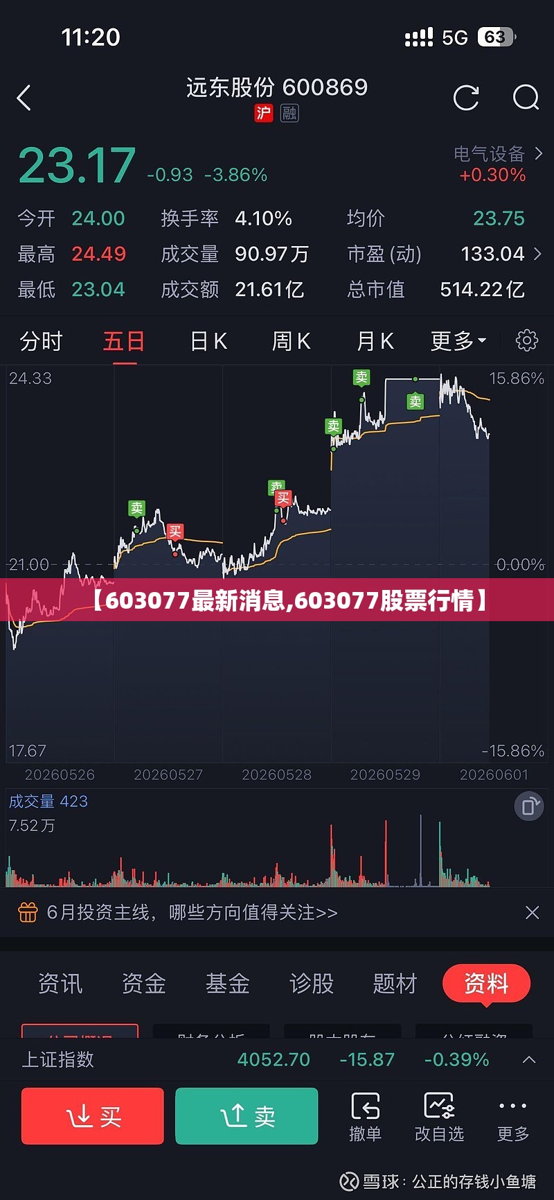 名爵5现在多少钱