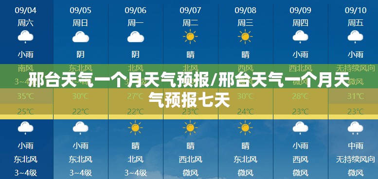 邢台天气一个月天气预报/邢台天气一个月天气预报七天 邢台天气一个月天气预报/邢台天气一个月天气预报七天