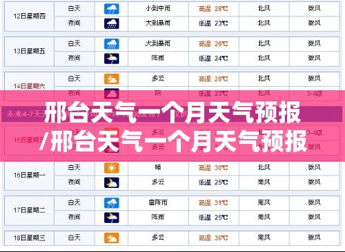股票社保基金持有哪些股票？