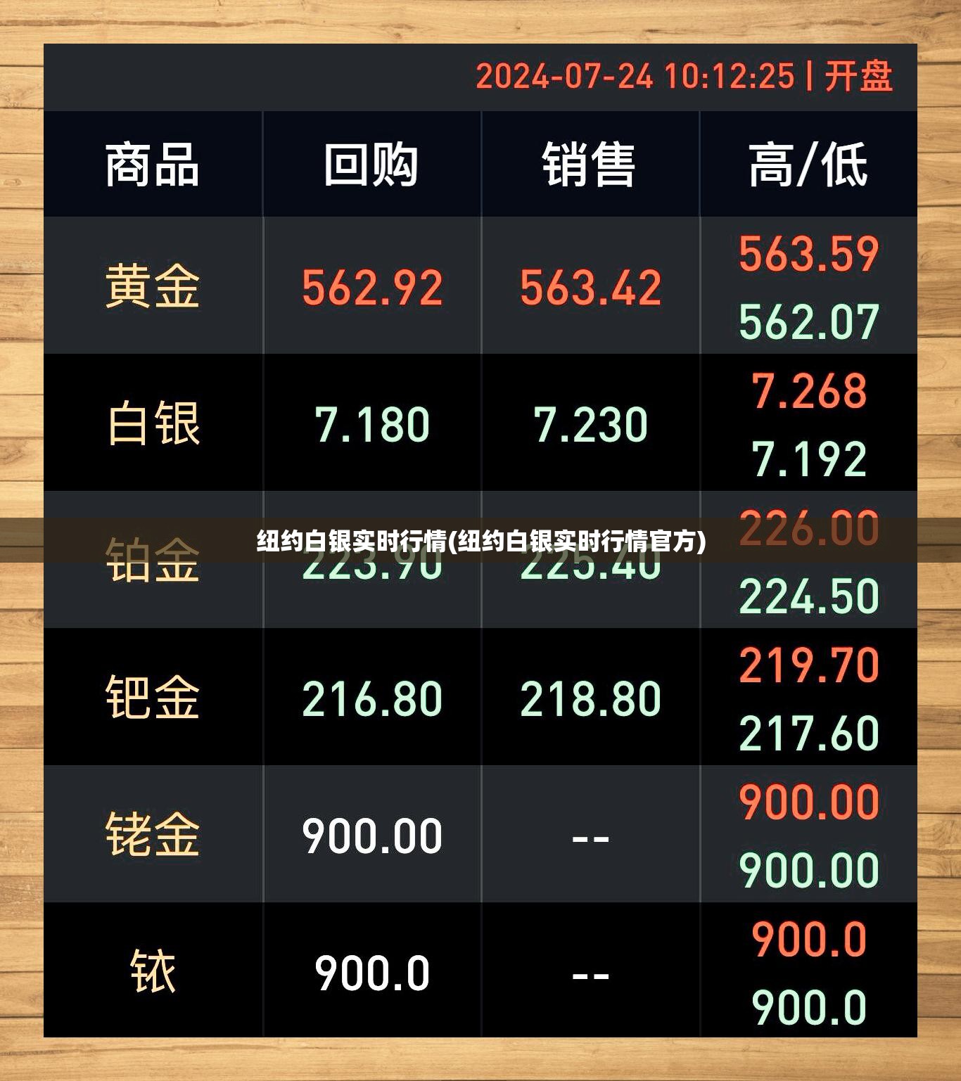 奇瑞瑞虎5x 高能版上市 售8.99万-10.59万