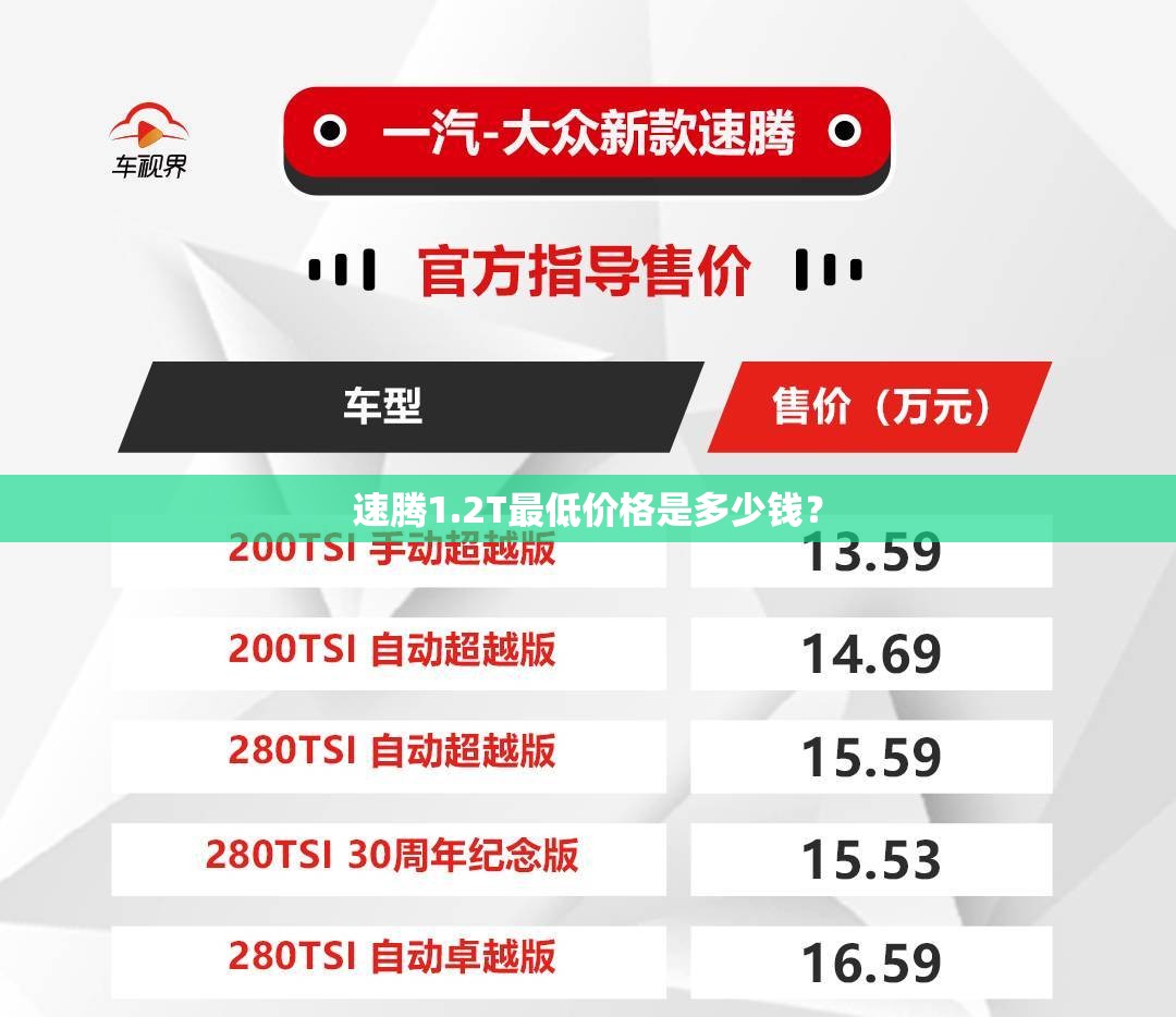 速腾1.2T最低价格是多少钱？
