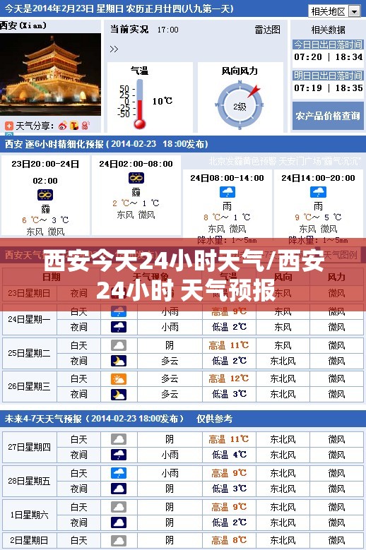 西安今天24小时天气/西安 24小时 天气预报