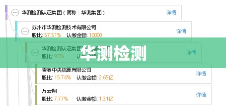 科迈罗最便宜多少钱