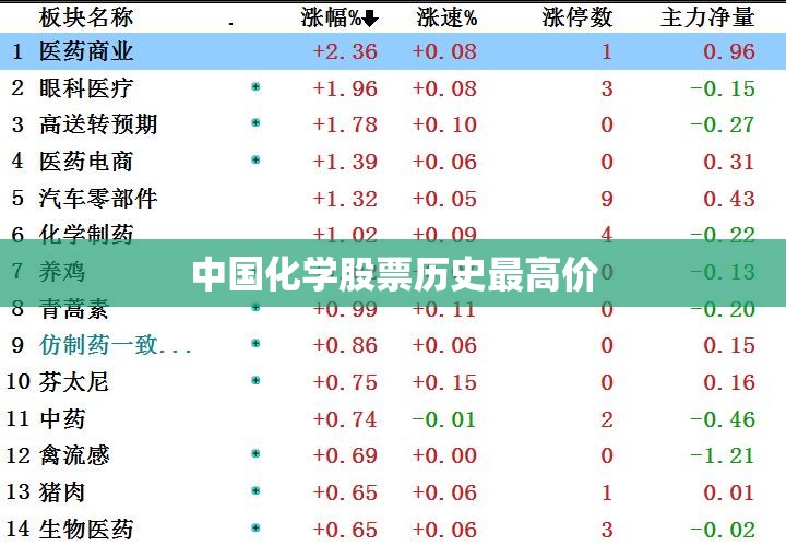 奔驰amg一般多少万