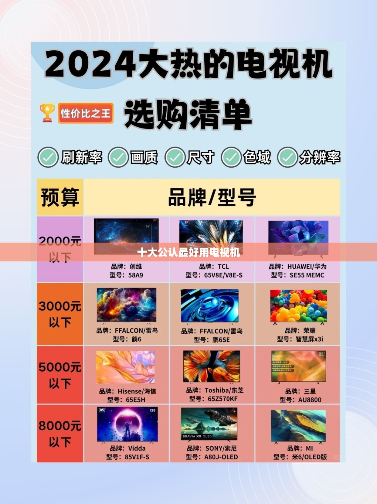 厦门十五天天气怎样呢-