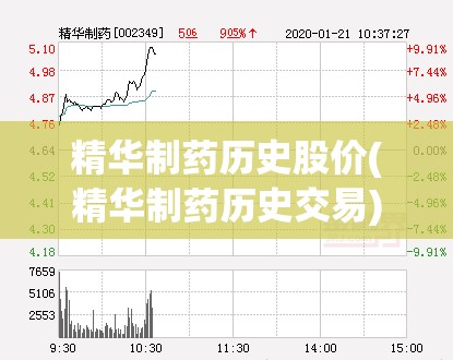 精华制药历史股价(精华制药历史交易) 精华制药历史股价(精华制药历史交易)