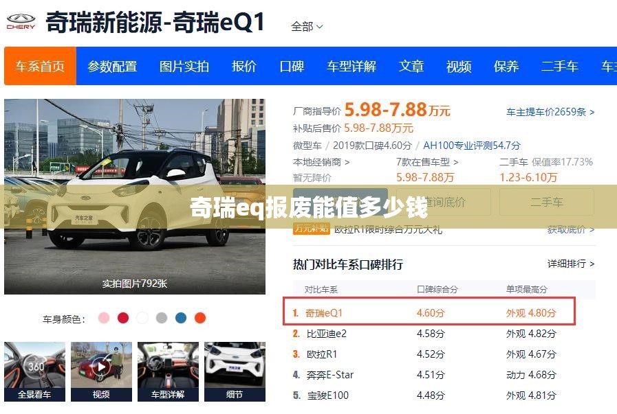 奇瑞eq报废能值多少钱 奇瑞eq报废能值多少钱