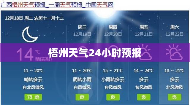 梧州天气24小时预报/梧州天气预报一周7天气预告