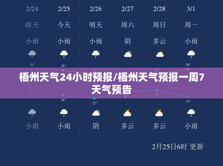 梧州天气24小时预报/梧州天气预报一周7天气预告