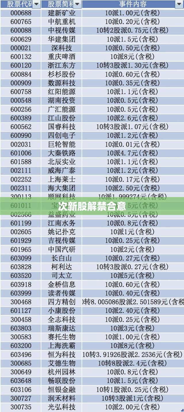 台风什么时候到杭州 最大风力几级啊？