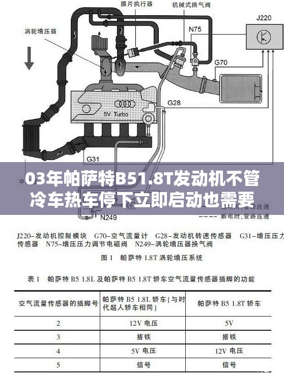 如何区分沪深市股票