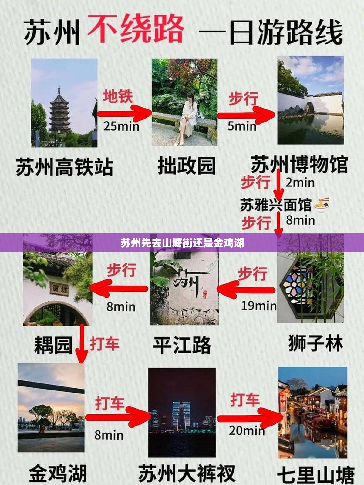 苏州先去山塘街还是金鸡湖