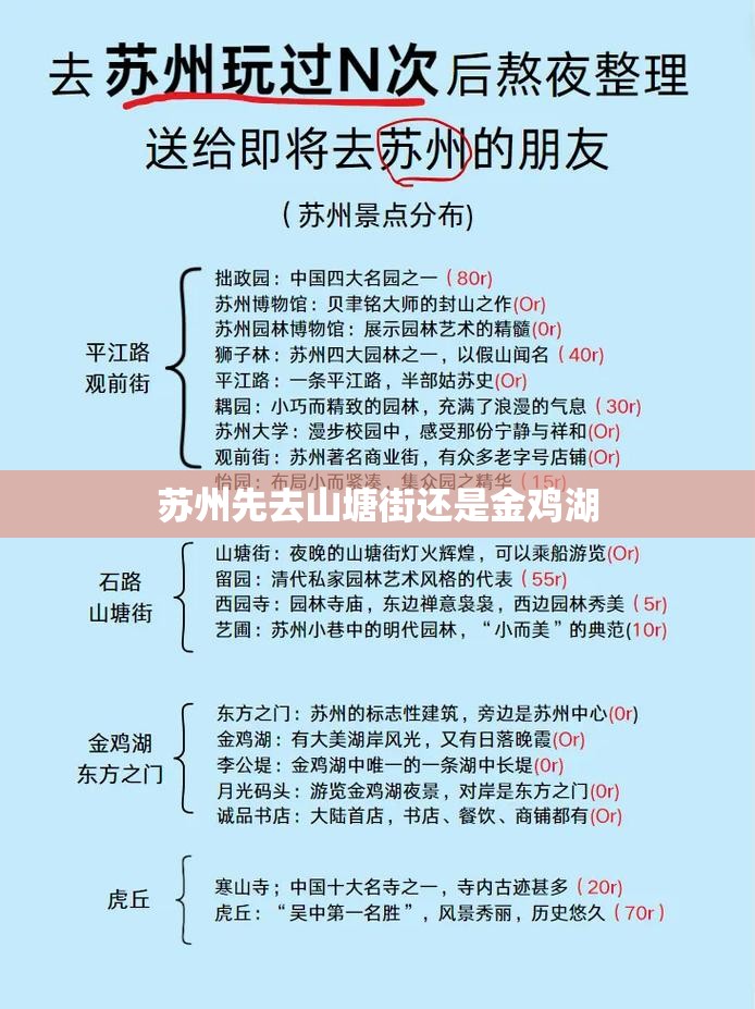 苏州先去山塘街还是金鸡湖