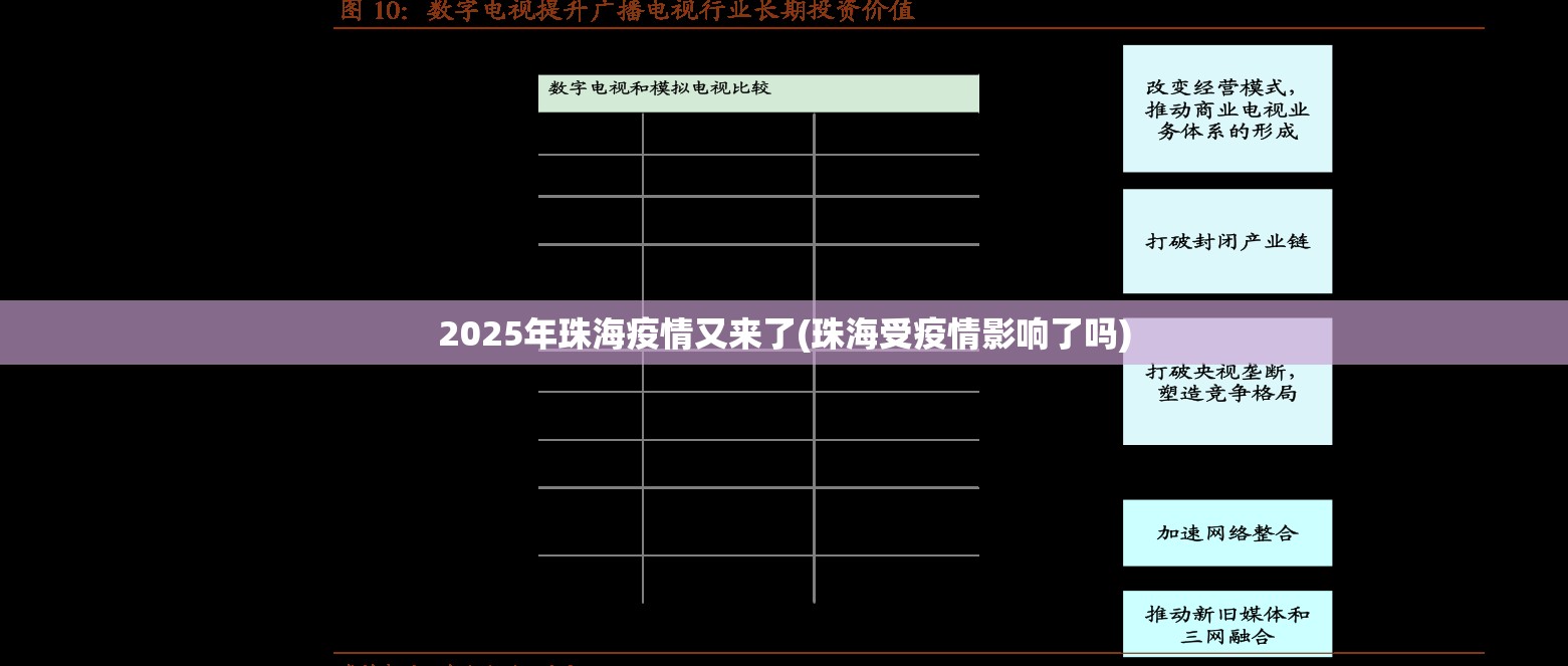 岩溶水文地质与旱涝灾害