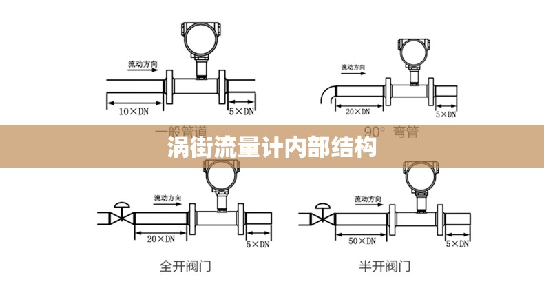 黄芩与黄连的比较