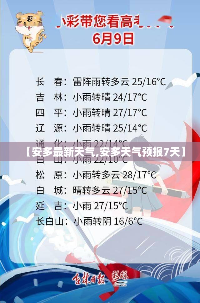 【安多最新天气,安多天气预报7天】
