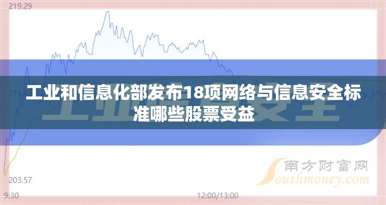 香港有哪些购物街